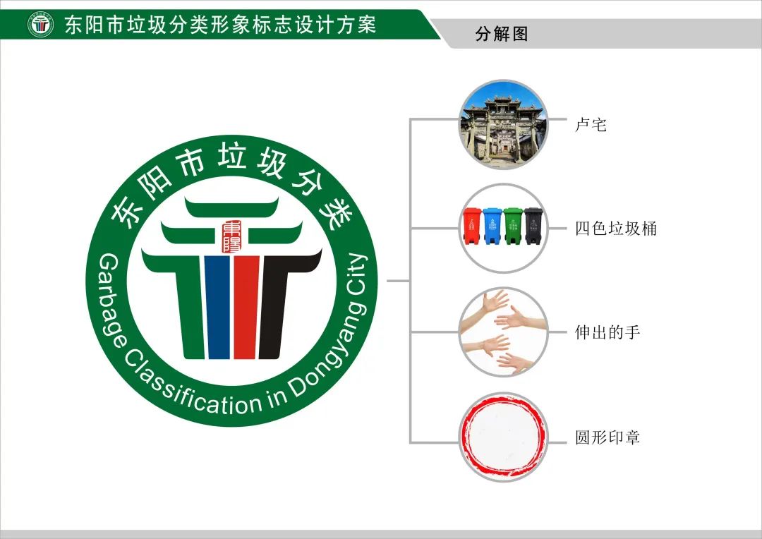 东阳市垃圾分类标志LOGO设计发布.0图片