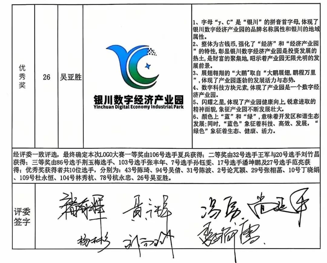 银川数字经济产业园LOGO设计大赛结果公示通告.6图片