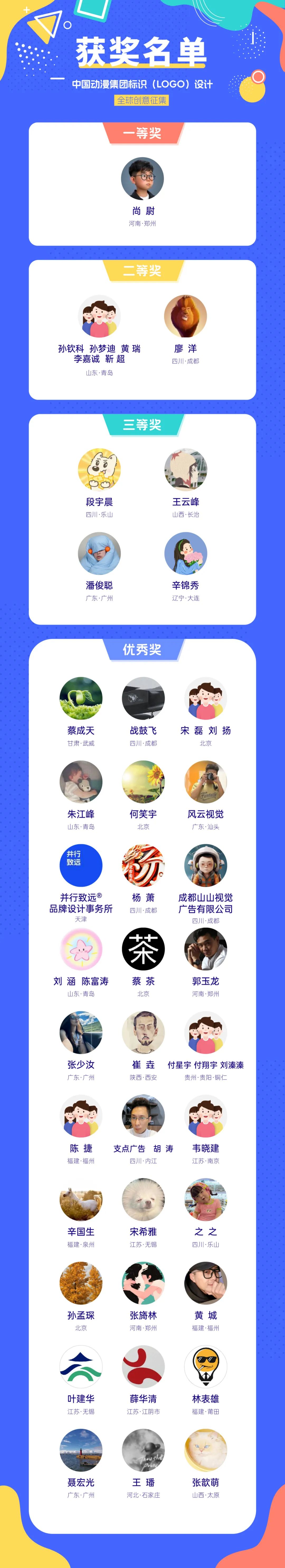 中国动漫集团标识（LOGO）设计揭晓.3图片