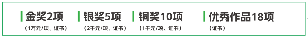 中华设计奖“健康生活态”内蒙古首届农畜产品包装设计大赛.8图片