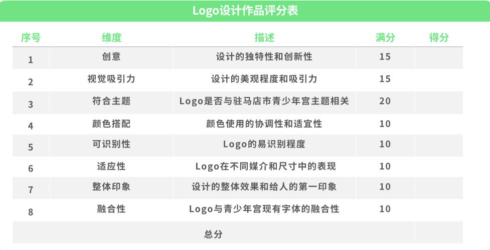 驻马店市青少年宫logo二轮征集.1图片