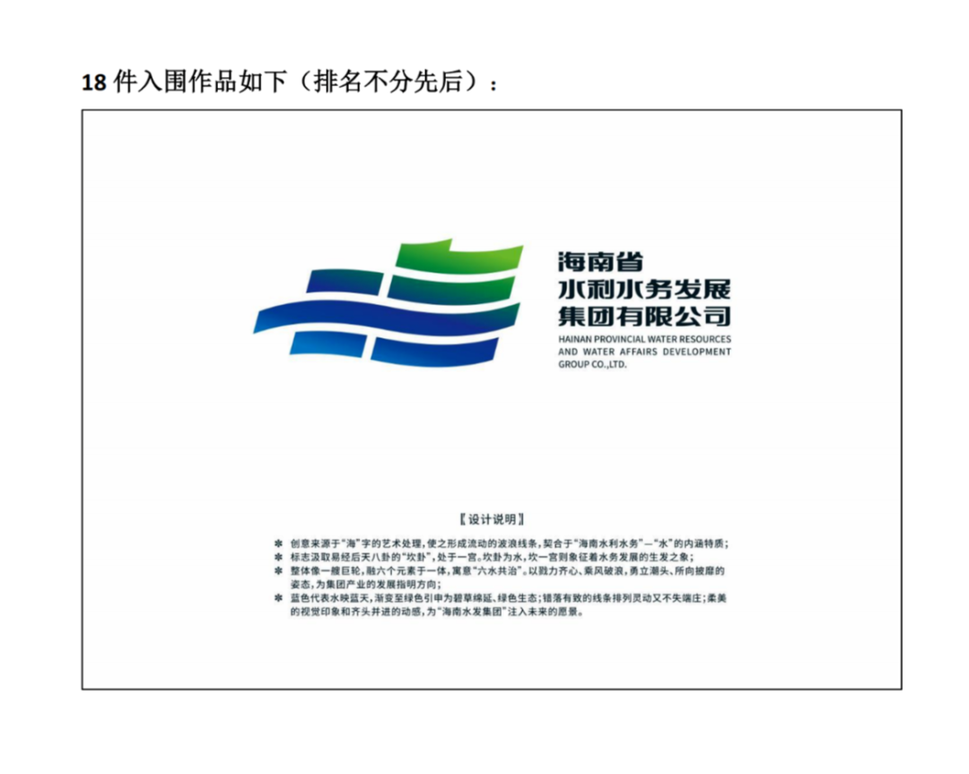 海南省水利水务发展集团有限公司形象标识（logo）公开征集活动初评结果公示.0图片