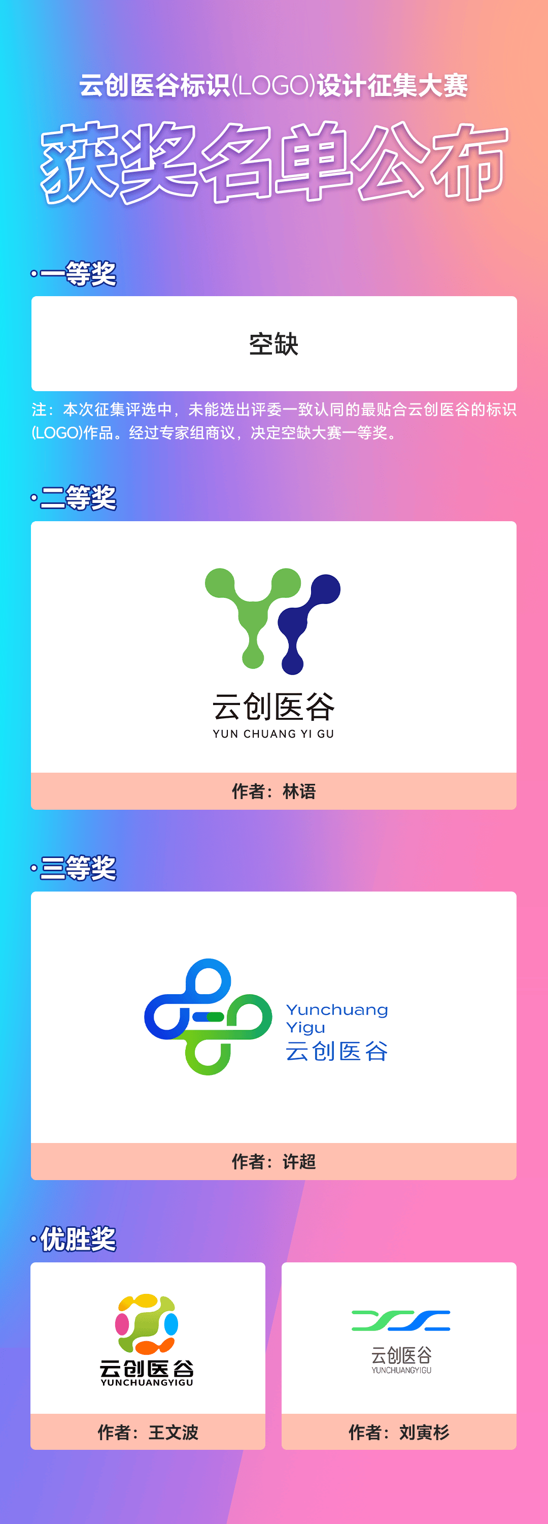 广州“云创医谷”LOGO征集大赛圆满收官 .0图片