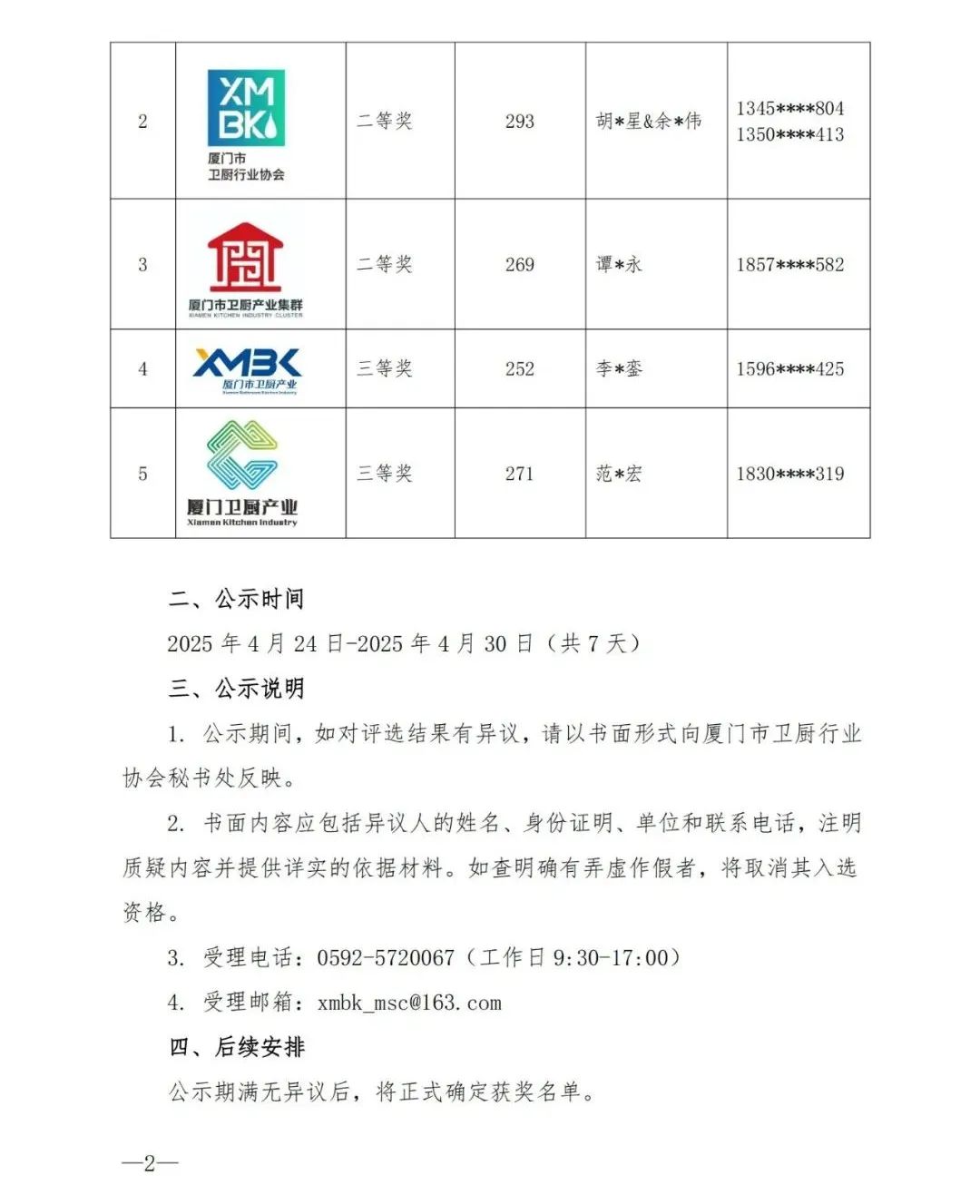 关于厦门市卫厨产区形象标语及LOGO作品评选结果的公示.1图片