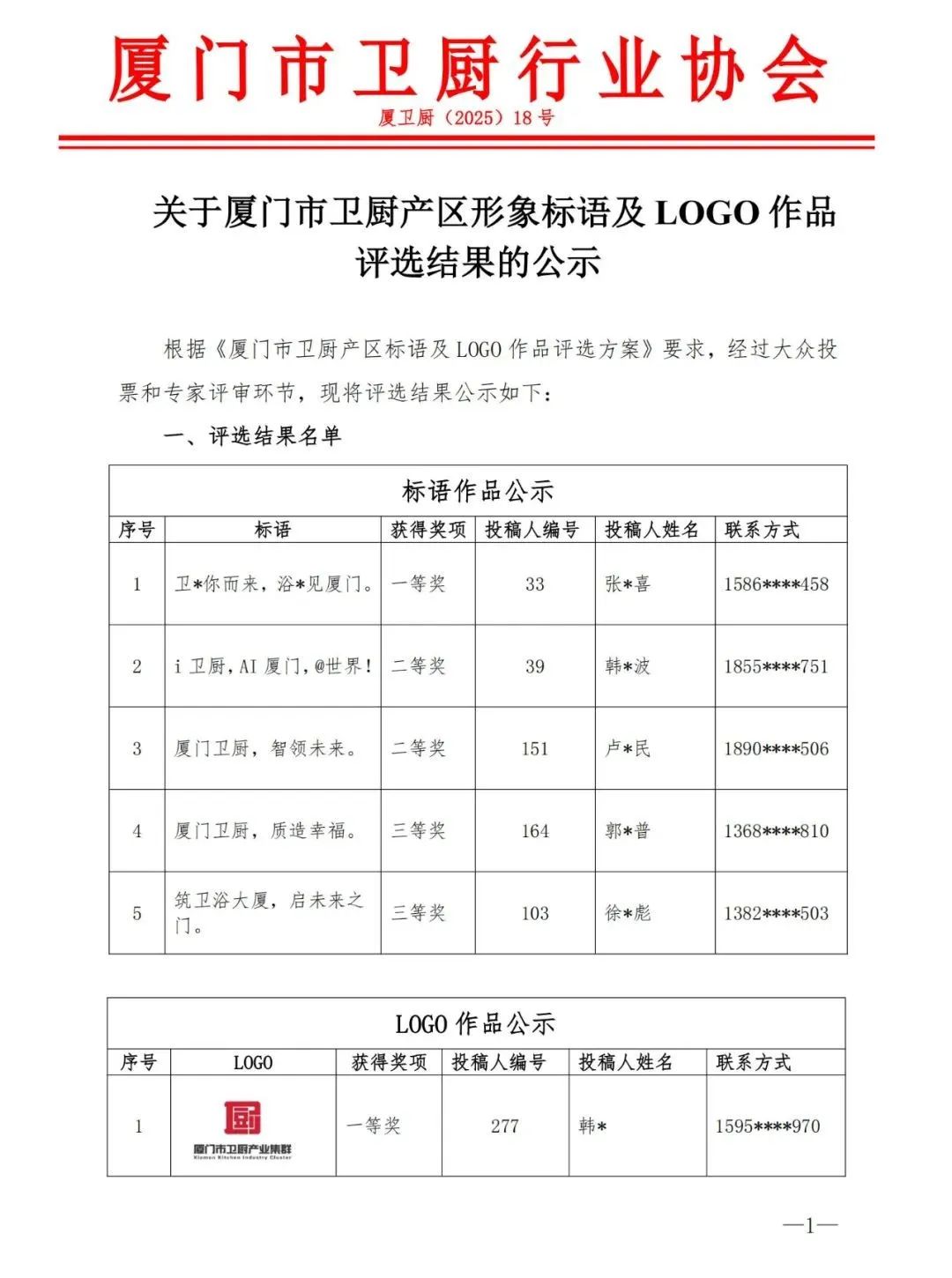 关于厦门市卫厨产区形象标语及LOGO作品评选结果的公示.0图片
