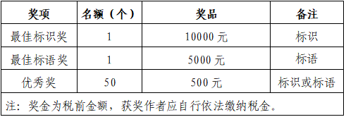 “胶东刺参”形象标识及宣传标语征集 “胶东刺参”形象标识及宣传标语征集.0图片