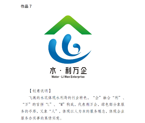 关于“水•利万企”服务品牌形象标识（LOGO）征集评选结果的公告.2图片