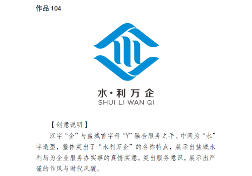 关于“水•利万企”服务品牌形象标识（LOGO）征集评选结果的公告.0图片