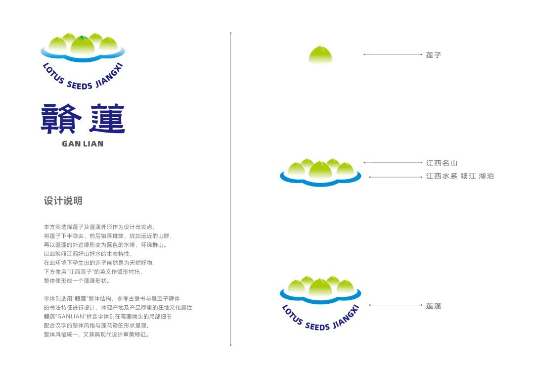 “赣莲”区域公用品牌 Logo 设计征集活动终评结果公示 “赣莲”区域公用品牌 Logo 设计征集活动终评结果公示.16图片